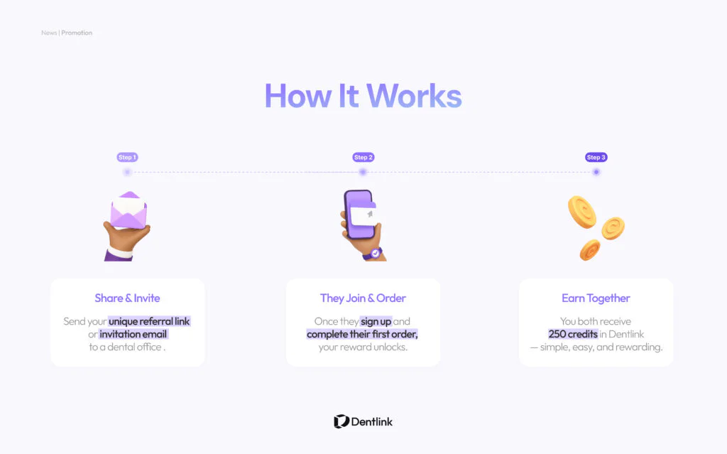 How to use the Dentlink dental lab referral program to refer a dentist